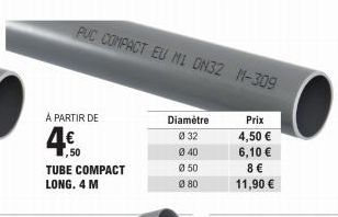 A PARTIR DE  ,50 TUBE COMPACT LONG. 4 M  PUC COMPACT EU MI DN32 M-309  Diamètre 0 32  040 Ø 50  080  Prix  4,50 €  6,10 € 8 € 11,90 € 