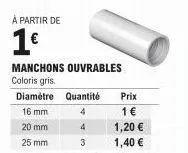 à partir de  1€  manchons ouvrables  coloris gris.  diamètre  16 mm  20 mm  25 mm  quantité  4  4  3  prix  1 €  1,20 €  1,40 € 