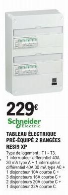tableau électrique Schneider