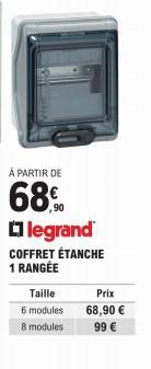 À PARTIR DE  68% legrand  COFFRET ÉTANCHE 1 RANGÉE  Taille 6 modules  8 modules  Prix 68,90 € 99 € 