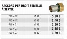 F12 x 17  F15x17  F15x21  F20 x 27  F20 x 27  Ø 12  Ø 12  Ø16  Ø 16  Ø 20  5,90 €  2,40 €  2,90 €  3,35 €  3,80 € 