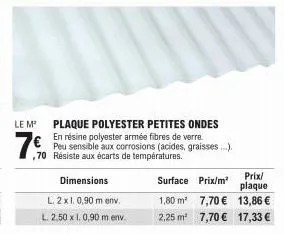 le m²  7%  plaque polyester petites ondes en résine polyester armée fibres de verre. peu sensible aux corrosions (acides, graisses...). ,70 résiste aux écarts de températures.  dimensions  l. 2 x 1.0,