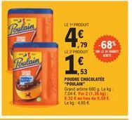 Poulain  Poulain  LE PRODUT  479 68  LE PRODUT  1€  POUDRE CHOCOLATEE "POULAIN  Grand arome 600g Lekg 7,04 € Par 2 (1,36 kg 8.32€ 9,50 € Leg4,55 € 