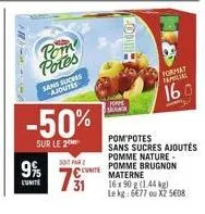 pom  potes  9%  l'unite  sans suchs ajoutes  -50%  sur le 2  2012  unite  31  forme  format  fapicial  16  pom potes sans sucres ajoutés pomme nature-pomme brugnon materne  16x90 g (1.44 kg)  le kg: 6