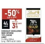 cacao lindt