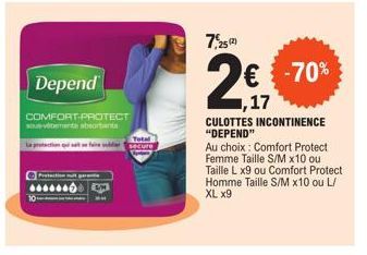 Depend  COMFORT-PROTECT vetement absorbanta  ****000  Total  7,25 (2)  € -70% 1,17  CULOTTES INCONTINENCE "DEPEND"  Au choix: Comfort Protect Femme Taille S/M x 10 ou Taille L x9 ou Comfort Protect Ho