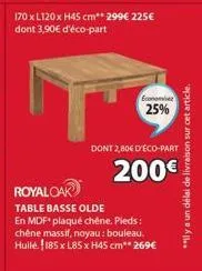 table basse royal