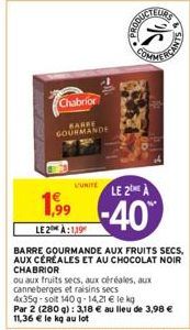 Chabrior  BARRE GOURMANDE  L'UNITE  k  COMME  LE 2 A  -40%  1,99  LE 2 À:119  BARRE GOURMANDE AUX FRUITS SECS, AUX CEREALES ET AU CHOCOLAT NOIR CHABRIOR  ou aux fruits secs, aux céréales, aux canneber