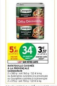 ratatouille cassegrain