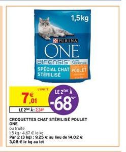 poulet Purina