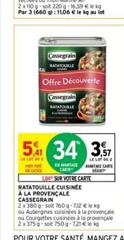 ratatouille cassegrain