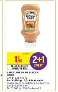 heinz american burger  cunite  1,90  le lot de 3:3,80 au lieu de 5,70€  sauce american burger heinz  2+1  offert  230g-8,26 € le kg  par 3 (690 g): 5,51 € le kg au lot ou algérienne ou andalouse ou 3 