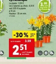 -30%  la plante  251  sur la 2⁰  3.59  la plante au chole  3.05  p  ܠ ܕ ܩܕܡ ܩܪܠܪܤ ܚ ܘܦܢ 