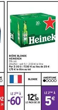 bière blonde heineken