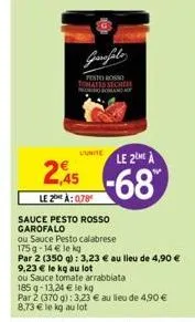 garofalo  pesto rosso tomates seches  bomandat  cunite le 2 a 2,45  -68  le 2 à: 0,78  sauce pesto rosso garofalo  ou sauce pesto calabrese 175g-14 € le kg 