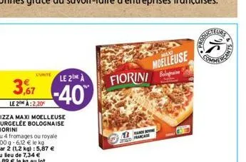 pizza fiorini