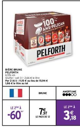 bière Pelforth