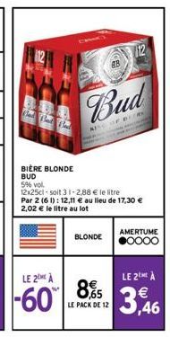 bière blonde Budweiser