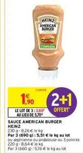 heinz american burger  cunite  1,90  le lot de 3:3,80 au lieu de 5,70€  sauce american burger heinz  2+1  offert  230g-8,26 € le kg  par 3 (690 g): 5,51 € le kg au lot ou algérienne ou andalouse ou 3 
