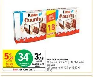 529 34 349  l'unite  kinder  country  prix payl enchisse  en avantage carte  180 sur votre carte  avantage carte déduit  18  sariesl  bon plan  18 barres-soit 423 g -12,51 € le kg ou maxi  20 barres-s