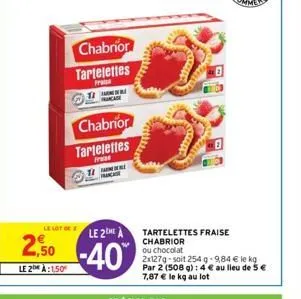 tartelettes chabrior