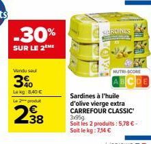 -30%  SUR LE 2EME  Vendu soul  3%  Lekg: 8,40 €  Le 2 produit  SARDINES  NUTRI-SCORE  Sardines à l'huile d'olive vierge extra CARREFOUR CLASSIC 3x95g  Soit les 2 produits: 5,78 € - Soit le kg : 714 € 