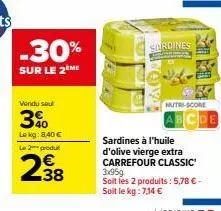 -30%  sur le 2eme  vendu soul  3%  lekg: 8,40 €  le 2 produit  sardines  nutri-score  sardines à l'huile d'olive vierge extra carrefour classic 3x95g  soit les 2 produits: 5,78 € - soit le kg : 714 € 