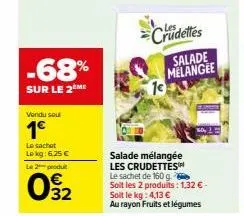 -68%  sur le 2 me  vendu soul  1€  le sachet lokg: 6,25 €  le 2 produ  0932  crudeltes  salade  melangee 1e  salade mélangée les crudettespi le sachet de 160 g. soit les 2 produits: 1,32 € - le kg: 4,