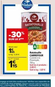 ratatouille 