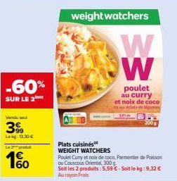 noix de coco Weight watchers