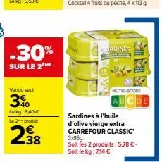 -30%  sur le 2eme  vendu soul  3%  lekg: 8,40 €  le 2 produit  sardines  nutri-score  sardines à l'huile d'olive vierge extra carrefour classic 3x95g  soit les 2 produits: 5,78 € - soit le kg : 714 € 