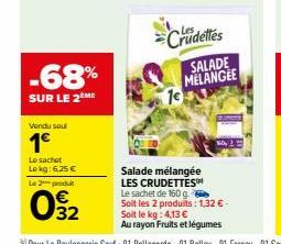 -68%  SUR LE 2 ME  Vendu soul  1€  Le sachet Lokg: 6,25 €  Le 2 produ  0932  Crudeltes  SALADE  MELANGEE 1e  Salade mélangée LES CRUDETTESPI Le sachet de 160 g. Soit les 2 produits: 1,32 € - le kg: 4,