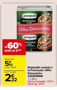 ratatouille Cassegrain