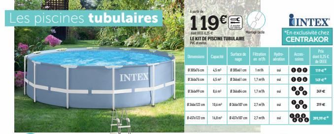 Les piscines tubulaires  INTEX  A partir  119€  dont DEEE 0,25 €  LE KIT DE PISCINE TUBULAIRE PVC et métal  Dimensions Capacite  8305x76cm 4,5 m²  0366x76cm 6,5m²³  0366x99 cm  0366x122 cm  @457x122 c