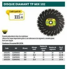 disque diamant tp mix 102  cuttipati  cade  111.48  grande pollence dans les mat  vitesse de coupe importante ce à son altenance de segments plats weaver bague  conforme en 13236.  ka  8  254  20  24 