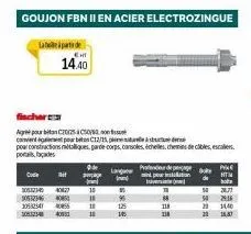 goujon fbn ii en acier electrozingue  lapade  14.40  fischer  agur c25 c  convient  pour beton c12/15, pas  pour constructions métalliques, parde-corps, consoles, échelles, chemins de cables escales. 