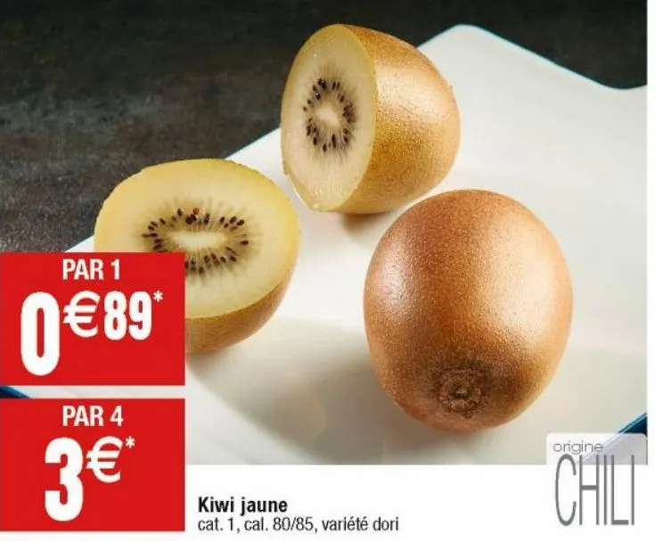 kiwis