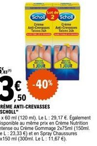 crème Scholl