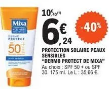protection solaire 