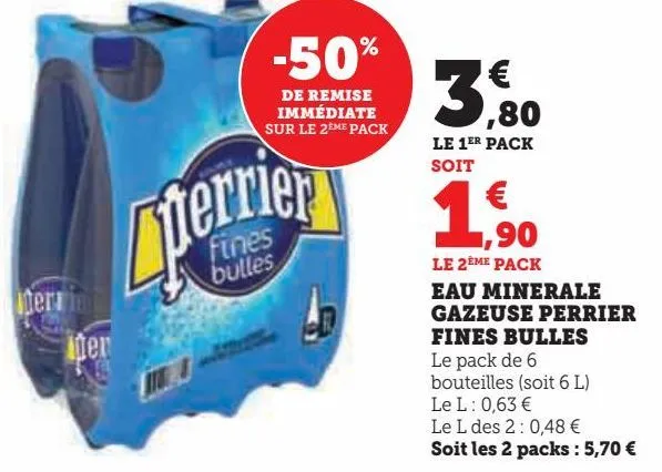 eau minerale gazeuse perrier fines bulles