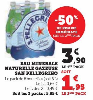 EAU MINERALE NATURELLE GAZEUSE SAN PELLEGRINO