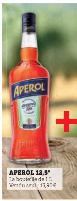 APEROL 12,5