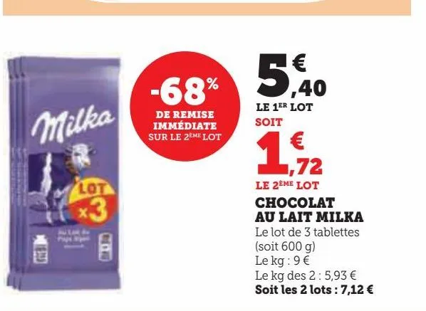 chocolat au lait milka