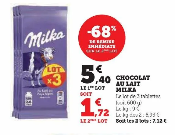 chocolat au lait milka