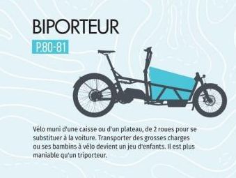BIPORTEUR  P.80-81  Jalust  Vélo muni d'une caisse ou d'un plateau, de 2 roues pour se substituer à la voiture. Transporter des grosses charges ou ses bambins à vélo devient un jeu d'enfants. Il est p