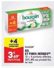 ail Boursin