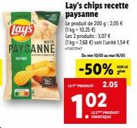 chips Lay's