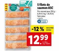 filets de saumon 