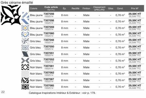 22  Code article Ref Pro  Coloris  7357056  Bleu jaune 1002514  Bleu jaune  Bleu jaune 7357059  1002514  7357058 1002514  7357048 1002514  7357051 1002514  7357052 1002514  7357061  1002514  7357067  