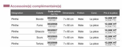 Plinthe  Accessoire(s) complémentaire(s)  Designation  Plinthe  Plinthe  Plinthe  Plinthe  Coloris  Biondo  Fumo  Ghiaccio  Scuro  Tortora  Code article  Ref Pro  3532954 1001027  3532958 1001027  353